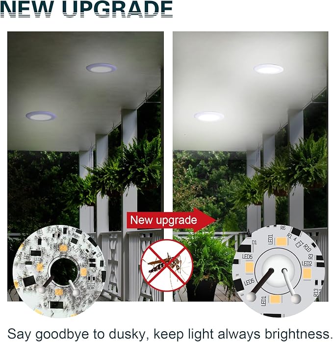 TOPELER 6 Inch LED Disk Light, 15W Modern Flush Mount Ceiling Light, Dimmable Low Profile Disc Downlight, Metal Baffle Trim Fixture for Home Improve, 1000LM 3000K Warm White, ETL Listed