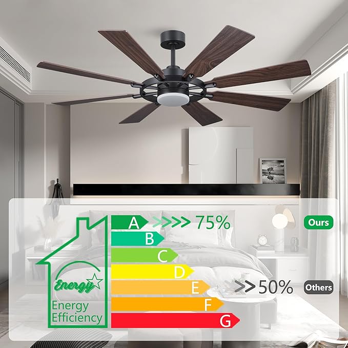 ELEHINSER 60 Inch Ceiling Fan with Lights and Remote Control, 8 Plywood Blades, 6-Speed Noiseless Reversible DC Motor, 3CCT, Windmill Ceiling fan for Kitchen Bedroom Living Room, Black and Walnut