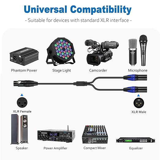 LanSenSu XLR Female to 2 XLR Male Patch Y Cable - 10ft Balanced Microphone Splitter Cord Audio Adaptor (1Pack)