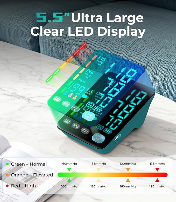 YONLO Blood Pressure Monitor, Automatic Upper Arm Blood Pressure Monitors for Home Use, 2 Blood Pressure Machine Cuff(9-17in & 13-21in) with Large LED Backlit Display, 3x199 Reading Memory Users Green
