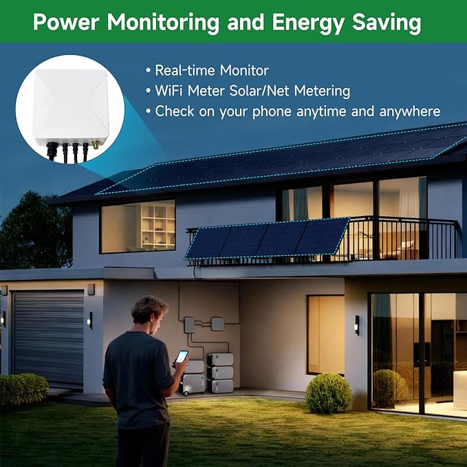 Smart Home Energy Monitor with 3 200A Clamps EdgeAnt, Real-Time Accurate Energy Consumption Tracking and Save Money, Home Energy Automation and Control, Solar Net Metering 2.4 GHz WiFi