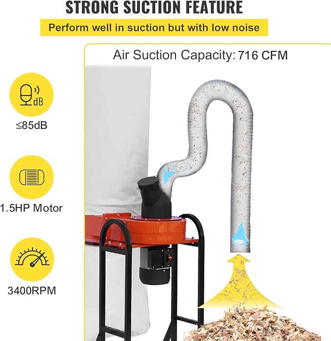 VEVOR 1.5 HP Dust Collector, 716 CFM, Portable Vortex Dust Collector, with 47 Gallon Collection Bag and Mobile Base, 120V, 3400 RPM, 5μm Canister Filter Kit, for Woodworking Dust Collection System