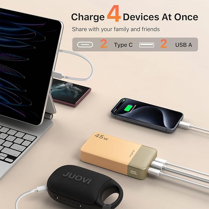 JUOVI J2621 Power Bank Portable Charger,20000mAh 45W PD3.0 QC 4.0 Fast Charging Battery Pack with LED Display,2 USB-C,2 USB-A for iPhone 15 16, MacBook (Orange)