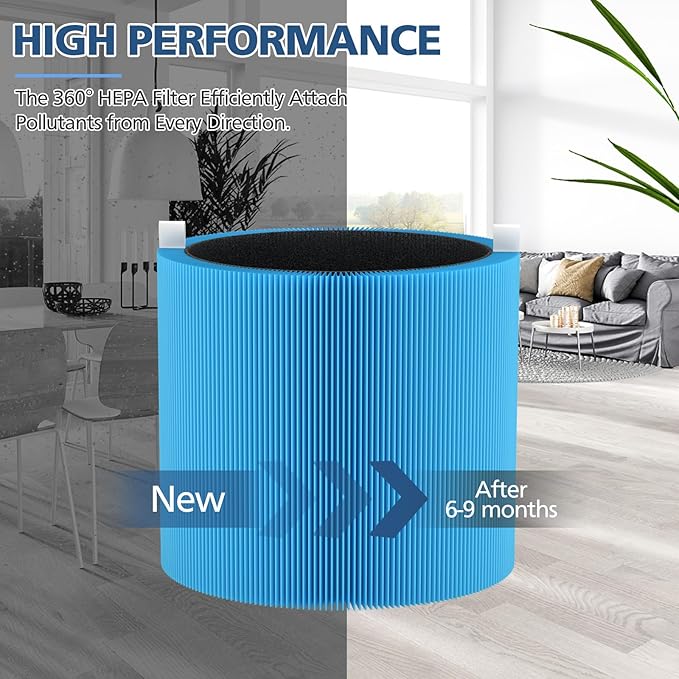 411i Max 411a Replacement Filters for Blueair 411i Max and 411a Max Air Purifie-r, F4MAX hepa and Activated Carbon Filter, 2 Pack