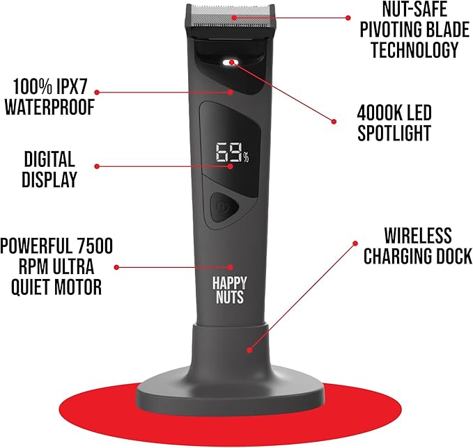 HAPPY NUTS The Ballber Pro Electric Groin & Body Hair Trimmer for Men - Mens Body Groomer Kit for Privates - Waterproof Shaver for Hard to Reach Areas