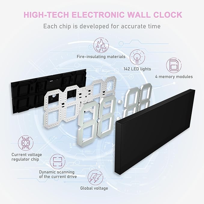 CHKOSDA LED Large Digital Wall Clock, Oversize Wall Clock with 6” Numbers, Remote Control Count up/Countdown Timer Clock, Auto Dimmer, Big Calendar and Thermometer(Purple)
