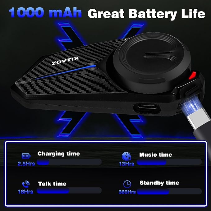ZOVTIX Motorcycle Helmet Headset Support 8 Riders Group Intercom Communication System Speakers with Music Sharing/HiFi Sound/3 EQ Music Modes/Noise Cancellation/IP67/FM Radio/Wake up Siri - 1 Pack