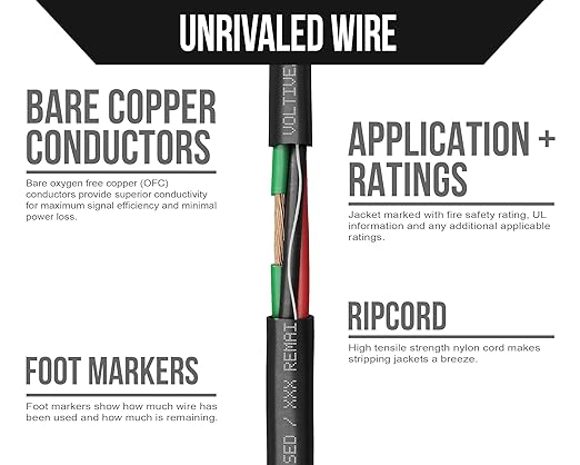 Voltive 14/4 Speaker Wire, Plenum CL3P, Black, 250ft - 14AWG, 4 Conductors, Stranded Oxygen-Free Copper, UL Listed - V-1216-1