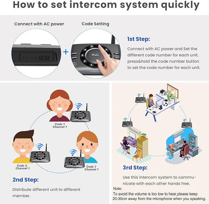 Hands-Free Intercoms Wireless for Home Business, Wuloo Upgrade Two Way Audio Intercom System for Elderly, Full Duplex Room to Room Intercom with 5280 ft Range Clear Sound Anti-Interference, Pack of 2