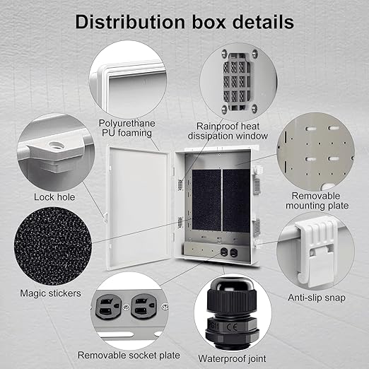Namunanee Outdoor Electrical Junction Box with High Power Outlet, ABS Water Resistant Enclosure with Internal Mounting Panel & Hinged Cover. (18.1" H* 12.6" L* 4.3" W & Outlet)