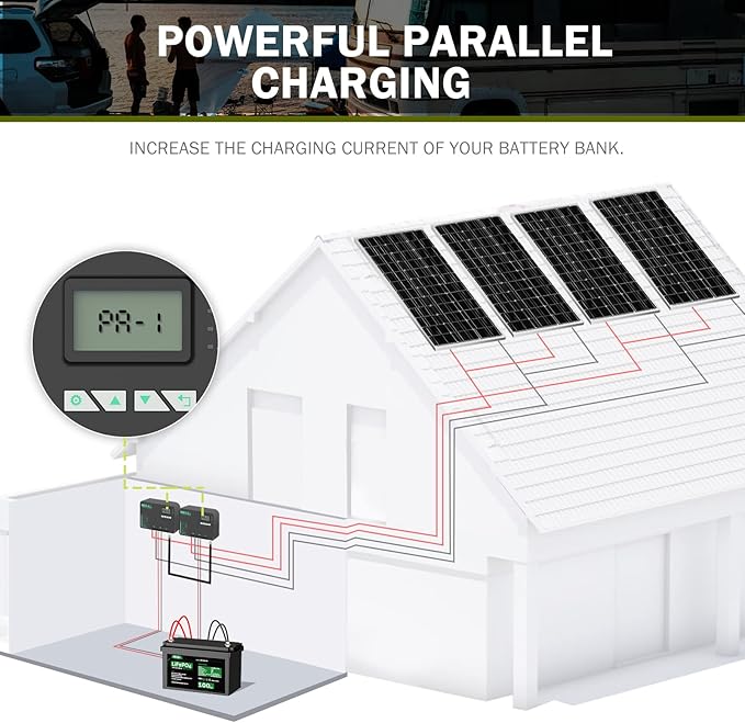 HQST 6.6ft RS485 Parallel Charge Connection Cable for Wiring Two MPPT Solar Charge Controllers to Increase Charging Current for Battery Bank