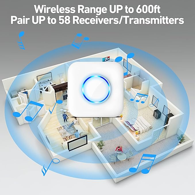 Door Chime, Satisure Wireless Door Open Contact Sensor Alarm Chime with 600 FT Range 58 Chimes 5 Volume Levels LED Indicators (1 Receivers & 3 Sensors)
