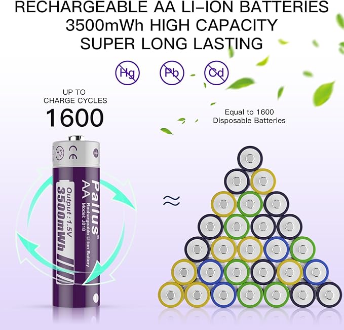 Pallus Lithium AA Rechargeable Batteries - 4 Pack 1.5v 3500mWh High Capacity Rechargeable AA Batteries with Smart LCD Charger, 1600 Cycles Suitable for Blink Camera, Doorbell Camera, Constand Voltage
