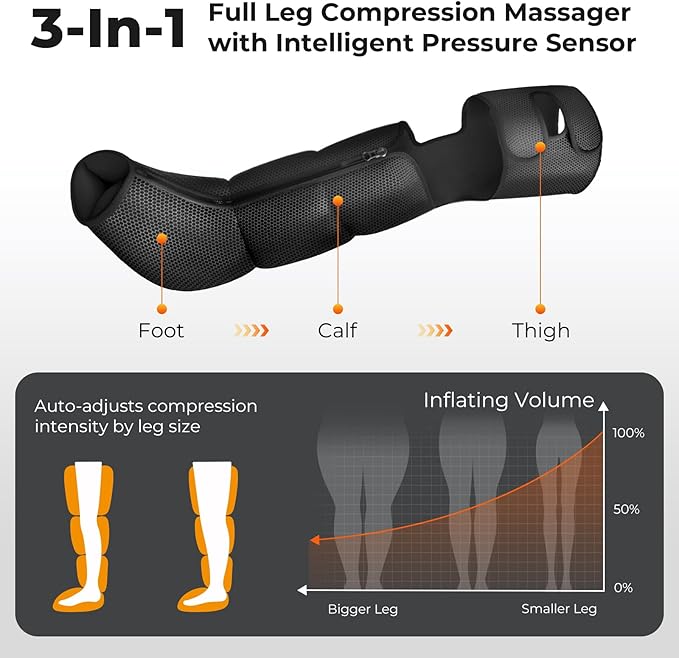 Nekteck Leg Compression Massager with Heat Leg Massager for Circulation and Pain Relief, Air Compression Boot Massage Tool with 2 Heats 6 Modes 6 Intensities, Relaxation Tool for Men Women