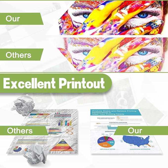 ERNZAT C3220 Toner Cartridge Compatible for Lexmark C3220 C332HK0 C332HC0 C332HY0 C332HM0 Toner Cartridges Work for Lexmark C3224DW C3326DW MC3224DWE MC3224ADWE Printers
