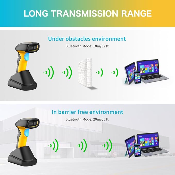 NETUM Upgraded QR Industrial Bluetooth Barcode Scanner with Charging Dock, Wireless 2D 1D Bar Code Reader 2600mAh Drop Protection Shock Dust Proof Hands Free for Windows Mac Android iOS (RD-1200)
