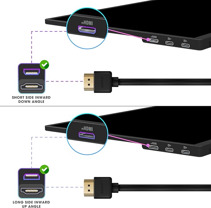 Kado 180 Degree Mini HDMI to HDMI 4K 60Hz Adapter U Shaped Mini HDMI Male to HDMI Female Extender Converter for Portable Monitor, Laptop, Tablet, Camera and Projector (Short Side Inward Down Angle)