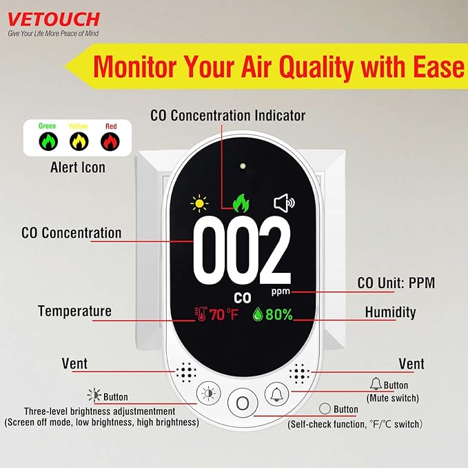 VETOUCH Plug-in Carbon Monoxide Detector with Digital Color Display CO Detector for CO, Temperature & Humidity, 85dB Loud Alert, Self Test Function vetouch CO Detector, for Home, Bedroom, Kitchen, RV