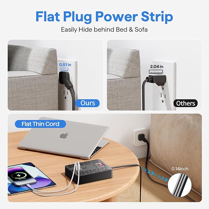 13 in 1 Surge Protector Power Strip Flat Plug 8 Widely AC Outlet 3 USB Ports,1250W/10A，5 ft Extension Cord with Multiple Outlets, Desk Extender for Dorm, Home,Travel， Office Essentials,ETL Listed