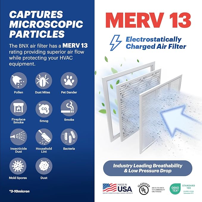 BNX TruFilter 14x18x1 Air Filter MERV 13 (12-Pack) - MADE IN USA - Electrostatic Pleated Air Conditioner HVAC AC Furnace Filters for Allergies, Pollen, Mold, Bacteria, Smoke, Allergen, MPR 1900 FPR 10