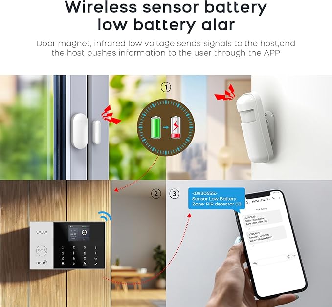 PGST WiFi Alarm System for Home Security,8 PCS Wireless Home Security System with DIY Expandable Door Alarm Sensor,Motion Detector,Tuya APP Instant Alerts for Villa,Apartment,No Monthly Fee
