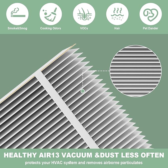 （3 Pack）401 Filter Replacement Compatible with AprilAire 2400, Space-Gard 2400 Whole-House Air Purifier, MERV-10 Furnace Filter, 16x25x6 Air Filter（incloud 2 Pleat Spacers）