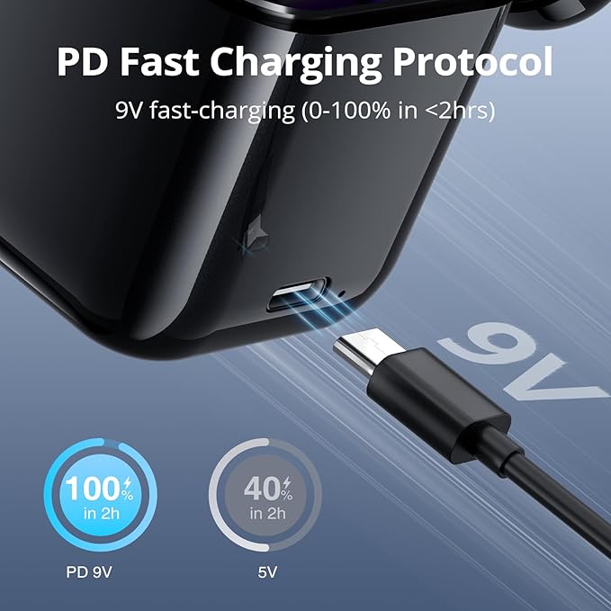 POWEROWL Charger for Insta 360 X5 Battery, Dual Port Fast Charging Case for Insta360 X5 Accessories with LED Indicators, Compact Travel-Friendly Design, Charger Only