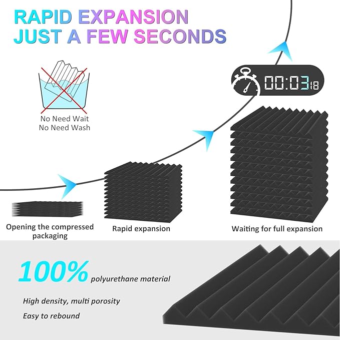 JBER 48 Pack Acoustic Foam Panels, 1" X 12" X 12" Upgraded Self-Adhesive Studio Soundproofing Wedges Fire Resistant Sound Proof Padding Acoustic Treatment Foam - Black & Blue