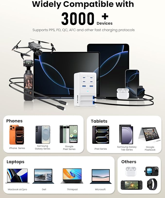 USB C Charger 275W Charging Station with Retractable Dual Cables,Upgraded 8-in-1 GaN IV Fast Charging Hub Block+PD QC PPS 65W Laptop Adapter for MacBook Pro/Air,iPad,iPhone 17/Pro,Galaxy S24,Dell
