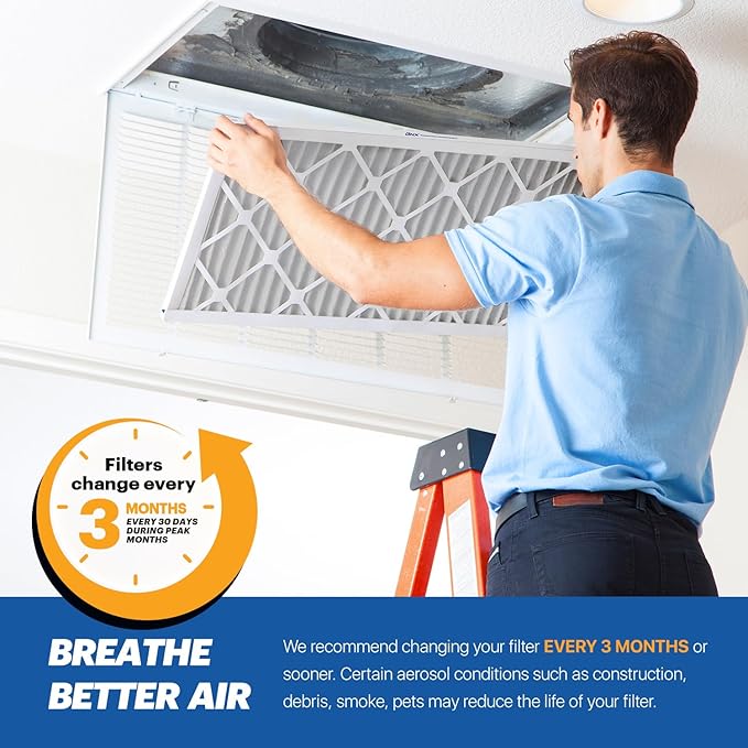 BNX TruFilter 14x20x1 MERV 10 (2-Pack) AC Furnace Air Filter - MADE IN USA - Pleated Air Conditioner HVAC AC Furnace Filters - Removes Odor, Mold, Bacteria, Smoke