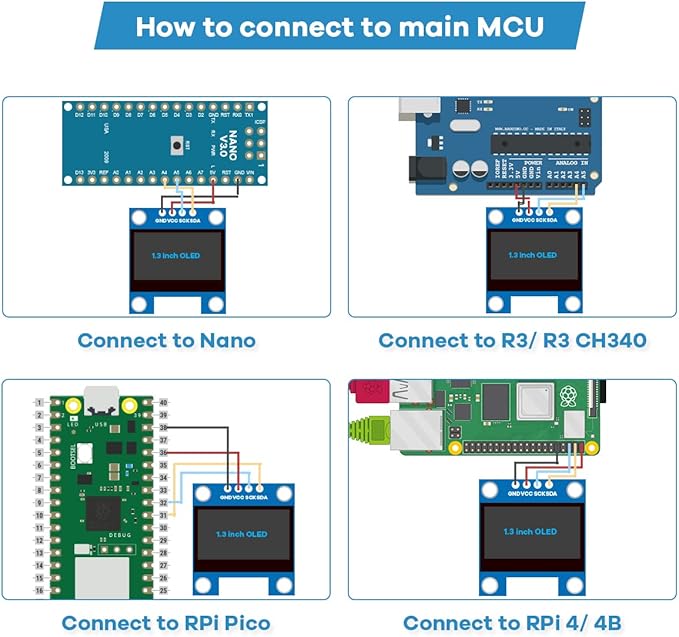 Hosyond 5 Pcs 1.3 Inch IIC I2C OLED Display Module 128x64 Pixel SH1106 Screen Module Compatible with Arduino/Raspberry Pi (White)