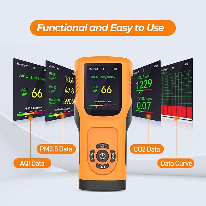 Portable 6-in-1 Air Quality Monitor Indoor Air Quality Tester Air Quality Meter with CO2 TVOC PM2.5 PM10 Particles AQI Detector for Cars Home School Office 3000mAh Battery