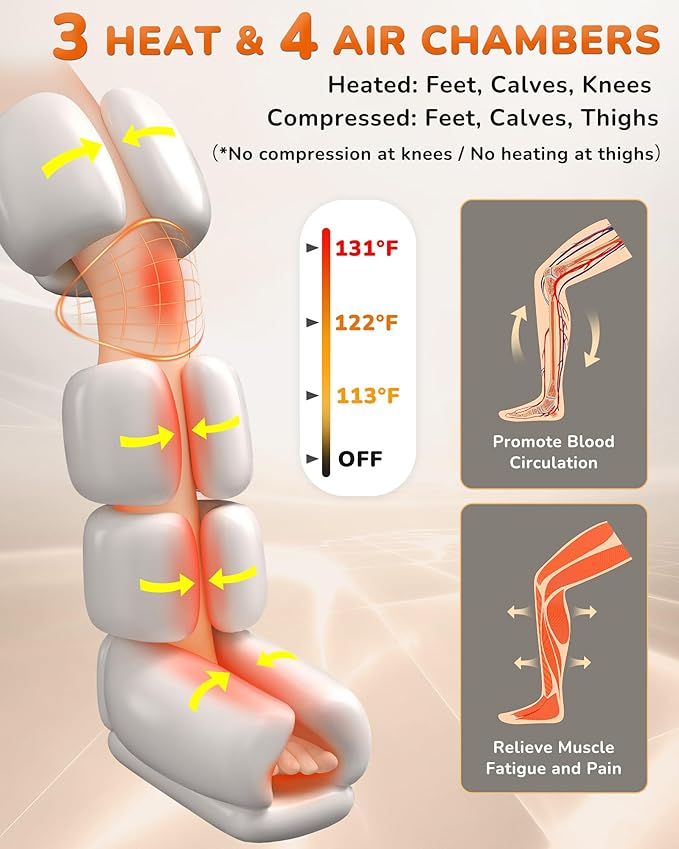 JZBRAIN Leg Massager with Heat and Compression : Foot and Calf Massager for Circulation and Pain Relief, Sequential Compression Boots with 6 Modes, 9 Intensity, 3 Heat - Gifts for Mom, Dad, Him, Her