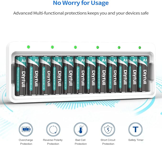 Dlyfull 12 Bay AA AAA Battery Charger, USB and Type-C Selectable High-Speeding Charging for Ni-MH Ni-CD Rechargeable Batteries, USB Cable Included