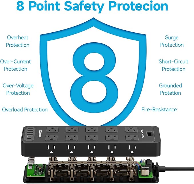 Solidock Power Strip Surge Protector Flat Plug with 20 AC Outlets 6 USB Chagring Ports, 1875W/15A, 2700J, 10 Ft Heavy Duty Extension Cord for Home, Office, Dorm, Gaming,ETL Listed (Black, 10 Feet)