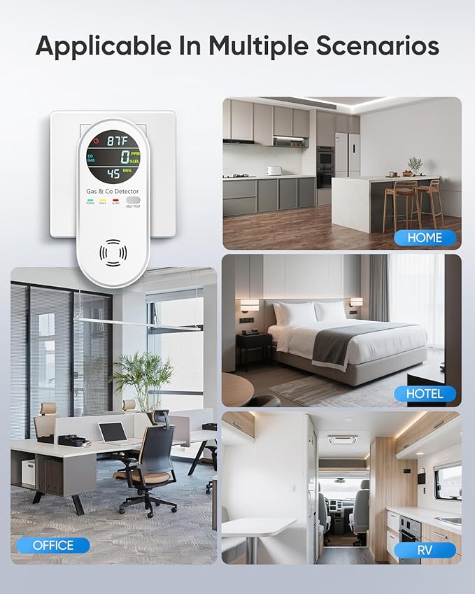 Vilfet Carbon Monoxide Detectors and Natural Gas Detector, 4-in-1 Carbon Monoxide Detectors Plug in, Gas Leak Detector with Dual Alarms, Temperature & Humidity Sensor for Home, RV, White, 2 Pack