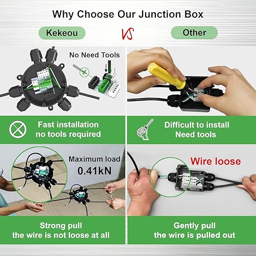 Junction Box Electrical Connector, Waterproof Covers for 4-9mm Cable, 2-6 Way, 22-10 AWG 32A (Easy to Install)