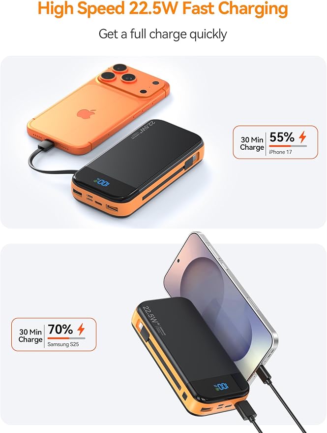 LENGSUM Portable Charger Power Bank Built-in Cables, 32000mAh 22.5W USB C Fast Charging, 5 Outputs 3 Inputs Travel Essentials Battery Pack Compatible with iPhone, iPad, Samsung, Google Pixel, Orange