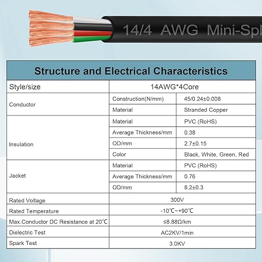 MOOKEERF 14/4 AWG Mini-Split Cable - 150FT 14 AWG 4 Conductor Control Cable 300V Stranded Oxygen-Free Pure Copper Wire for Mini Split Air Conditioner,Heat Pump,HVAC Systems and Speaker Systems