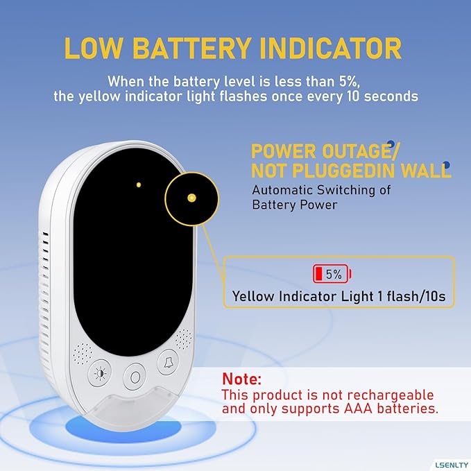 LSENLTY Portable Carbon Monoxide Detector with Battery, 2.7 Inch Large Screen Plug-in CO Detector, Lsenlty 3-in-1 Portable CO Detector (Temp and Hum), with Remind Function for RVs, Hotels, Travel