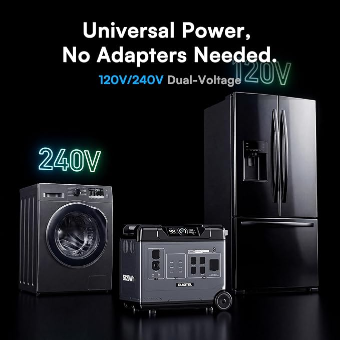 OUKITEL 5120W Power Station BP5000 Pro Max with 400W Solar Panel, 120/240V 5000W(Surge 9000W) AC Output Solar Generator for Home Battery Backup, 3200W Fast Charging, Expandable to 20kWh