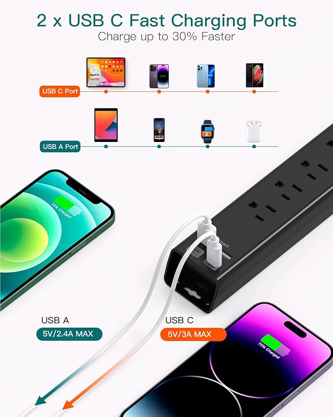 Flat Plug Extension Cord, 6Ft Surge Protector Power Strip - Multi Outlet Extender with 6 AC Outlets 4 USB (2 USB-C) Ports, 900J, Desktop Charging Station for Office College Dorm Room Essentials
