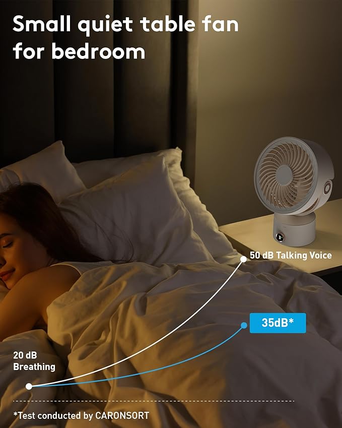 CARONSORT Desk Fan, Small Oscillating Fan for Bedroom, 9 Inch Table Fans Quiet,Desk Air Circulator Fan with 3 Speeds, 4H Time, Rechargeable Fan for Office/Dorm/Room-Beige