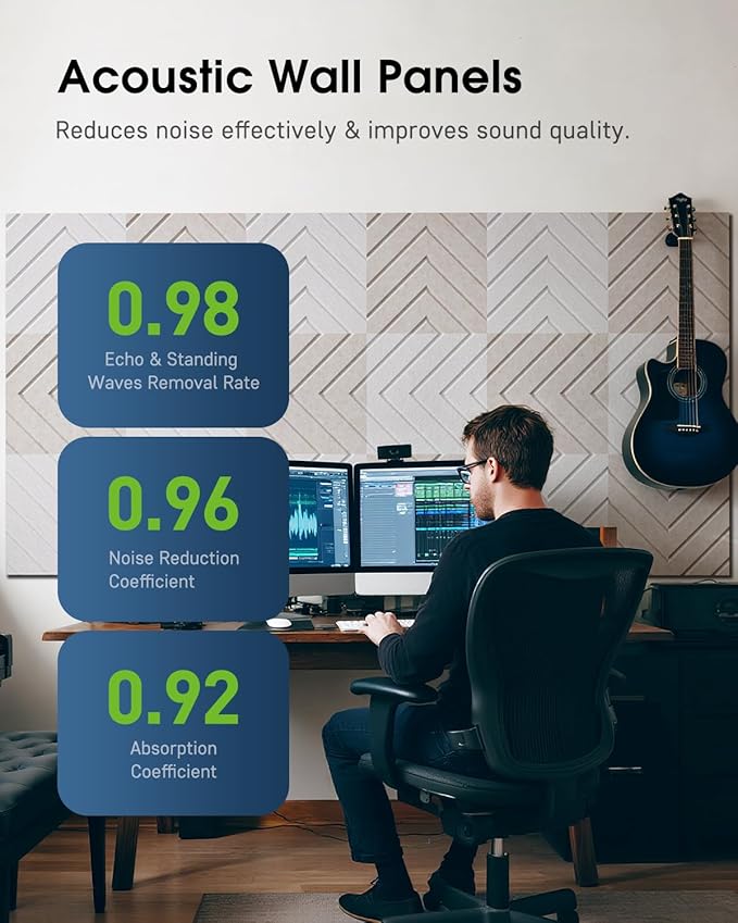 Woovio Sound Proof Foam Panels for Walls, 12 Pack Self-Adhesive Acoustic Panels, 12" X 12" X 0.4" Soundproof Wall Panels for Door, Ceiling, Home Office Beige