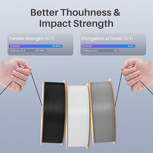 ELEGOO Rapid PLA Plus Filament 1.75mm White 2KG, PLA+ 3D Printer Filament for 600 mm/s High Speed Printing, Dimensional Accuracy +/- 0.02 mm, 2 Pack 1kg Spool(2.2lbs)