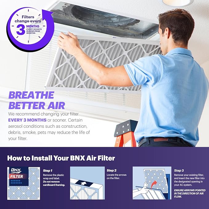 BNX TruFilter 12x30x1 Air Filter MERV 8 (4-Pack) - MADE IN USA – Dust & Pet Defense Electrostatic Pleated Air Conditioner HVAC AC Furnace Filters for Dust, Pet, Mold, Pollen MPR 600 – 700 & FPR 5