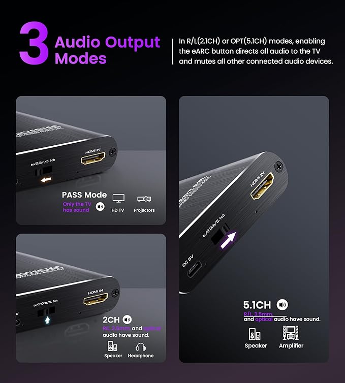 avedio links HDMI ARC/eARC Audio Extractor Converter 8K@60Hz 4K@120Hz, HDMI to Optical SPDIF + 3.5mm AUX Jack Stereo Audio Adapter Converter Splitter Inserter Support HDCP2.3 Digital PCM DTS 5.1