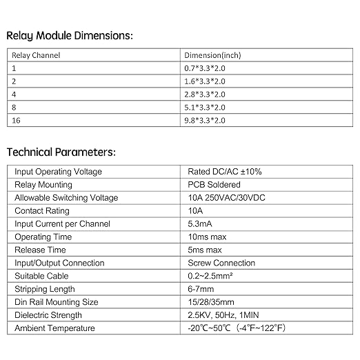 GUETNEU Relay Board, 8 Channel 1 SPDT DIN Rail Mount 24V DC/AC Relay, Interface Board