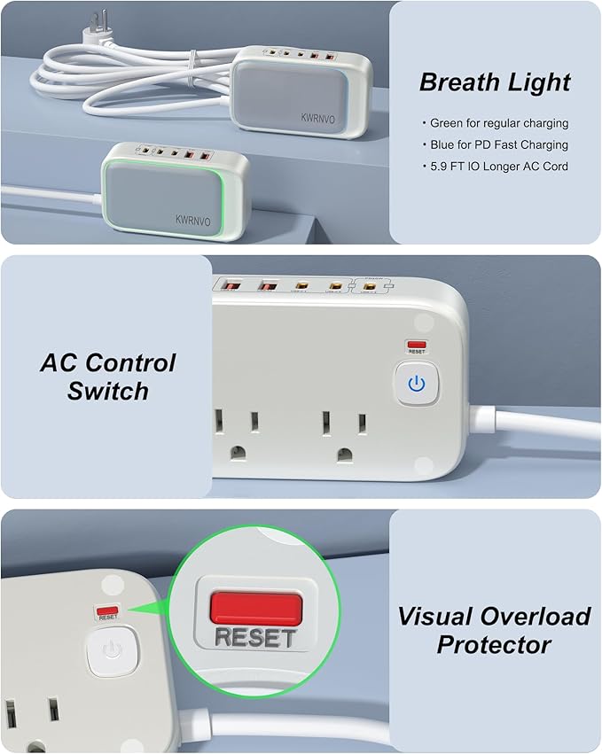 KWRNVO 5FT Portable USB C Power Strip Surge Protector PD 20W Flat Wall Plug Charger Multipl Outlets with 2500W AC Outlets, 3 USB-C Ports, 2 USB-A Ports for Home/Office/Travel