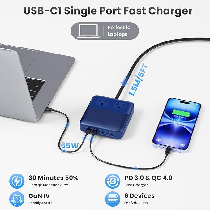 USB C Charger Block,135W GaN Fast Charging Station Hub,6-in-1 USB C Power Strip with 5ft Cord,2 AC & 2 USB A & C,PD 65W Laptop Charger for MacBook Air/Pro,iPhone16/15,Galaxy S24 etc